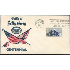 1180 M34 Centennial Covers; thm; First; UO Gettysburg, PA 4pm SMC; Civil War